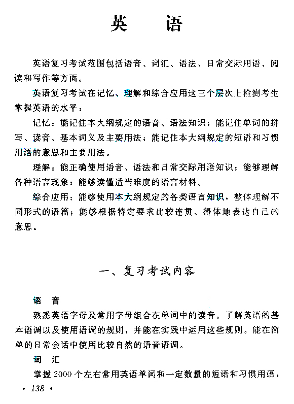 江西成人高考高起點英語考試大綱