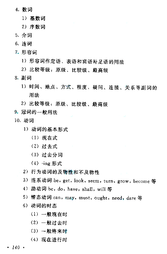江西成人高考高起點英語考試大綱